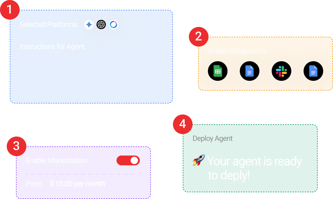 Agent Builder